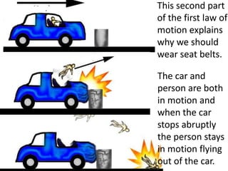 This second part
of the first law of
motion explains
why we should
wear seat belts.

The car and
person are both
in motion and
when the car
stops abruptly
the person stays
in motion flying
out of the car.
 