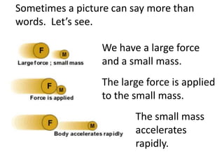 Sometimes a picture can say more than
words. Let’s see.

                 We have a large force
                 and a small mass.
                 The large force is applied
                 to the small mass.
                        The small mass
                        accelerates
                        rapidly.
 