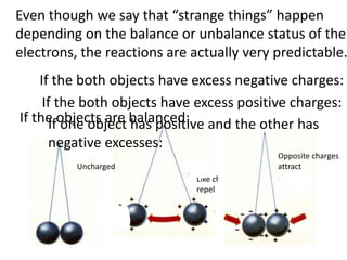 Even though we say that “strange things” happen
depending on the balance or unbalance status of the
electrons, the reactions are actually very predictable.
    If the both objects have excess negative charges:
     If the both objects have excess positive charges:
If the objects are balanced: and the other has
      If one object has positive
      negative excesses:
                                             Opposite charges
          Uncharged                          attract
                              Like charges
                              repel
 