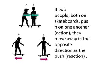 If two
people, both on
skateboards, pus
h on one another
(action), they
move away in the
opposite
direction as the
push (reaction) .
 