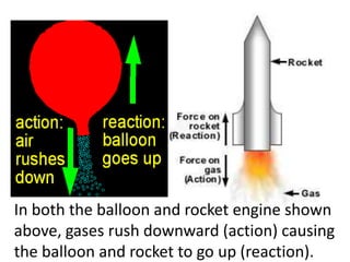 In both the balloon and rocket engine shown
above, gases rush downward (action) causing
the balloon and rocket to go up (reaction).
 