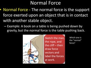 Normal Force
• Normal Force - The normal force is the support
force exerted upon an object that is in contact
with another stable object.
– Example: A book on a table is being pushed down by
gravity, but the normal force is the table pushing back.
Sketch the man,
the rope, and
the cliff – then
draw force
vectors and
label the forces
at work.
Which one is
the “normal”
force?
 