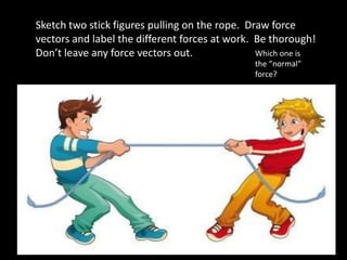 Sketch two stick figures pulling on the rope. Draw force
vectors and label the different forces at work. Be thorough!
Don’t leave any force vectors out. Which one is
the “normal”
force?
 