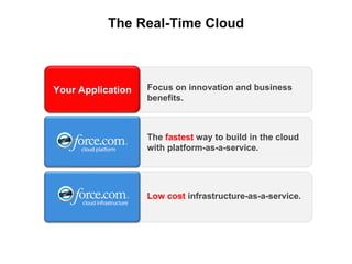 Force Platform | PPT