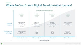 Forcepoint Corporate Presentation_Short.pptx