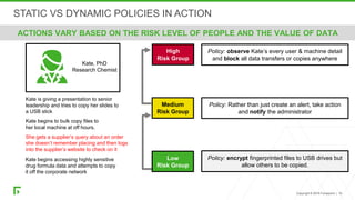 Copyright © 2018 Forcepoint. | 10
STATIC VS DYNAMIC POLICIES IN ACTION
ACTIONS VARY BASED ON THE RISK LEVEL OF PEOPLE AND THE VALUE OF DATA
Medium
Risk Group
Policy: Rather than just create an alert, take action
and notify the administrator
High
Risk Group
Policy: observe Kate’s every user & machine detail
and block all data transfers or copies anywhere
She gets a supplier’s query about an order
she doesn’t remember placing and then logs
into the supplier’s website to check on it
Kate begins to bulk copy files to
her local machine at off hours.
Low
Risk Group
Policy: encrypt fingerprinted files to USB drives but
allow others to be copied.
Kate is giving a presentation to senior
leadership and tries to copy her slides to
a USB stick
Kate begins accessing highly sensitive
drug formula data and attempts to copy
it off the corporate network
Kate, PhD
Research Chemist
 
