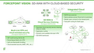 Forcepoint SD-WAN and NGFW + IPS | PDF