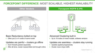 Forcepoint SD-WAN and NGFW + IPS | PPT