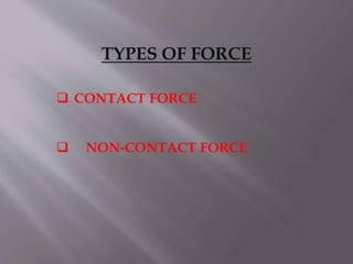 TYPES OF FORCE
CONTACT FORCE
NON-CONTACT FORCE