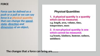 Force Presentation force for final year bed presentation ppt.pptx