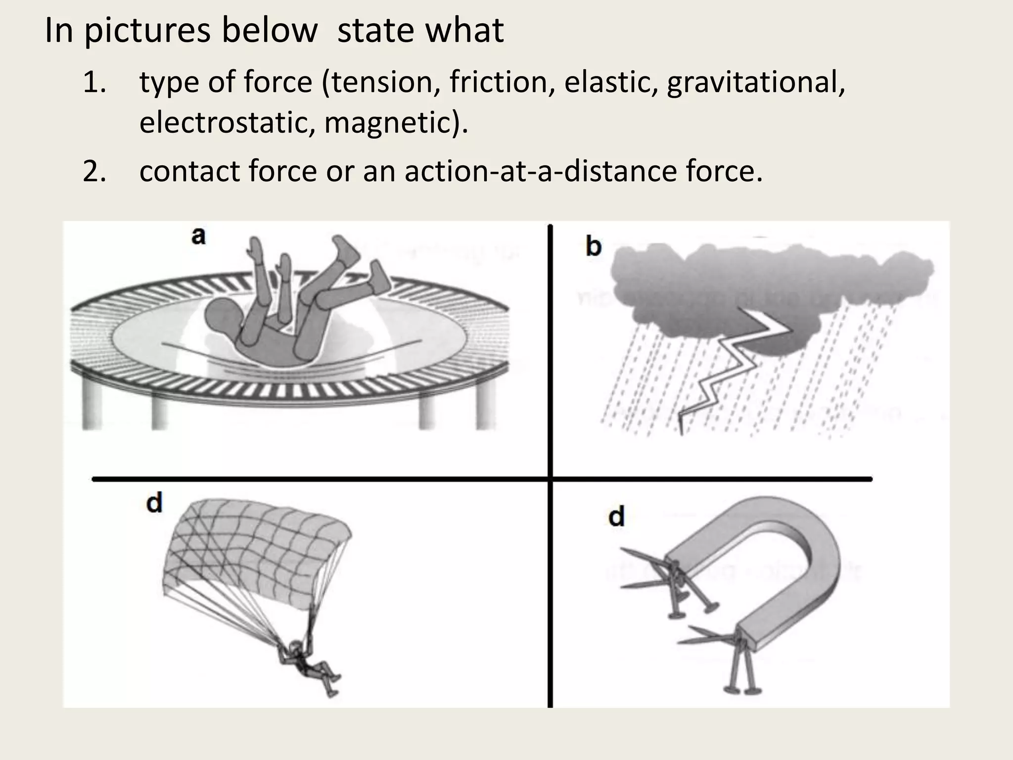 In pictures below state what
1. type of force (tension, friction, elastic, gravitational,
electrostatic, magnetic).
2. contact force or an action-at-a-distance force.
 