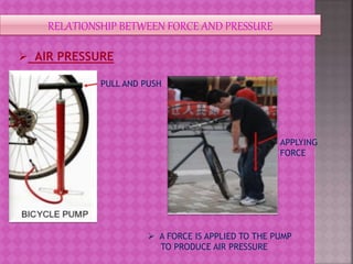 RELATIONSHIP BETWEEN FORCE AND PRESSURE
 AIR PRESSURE
PULL AND PUSH
APPLYING
FORCE
 A FORCE IS APPLIED TO THE PUMP
TO PRODUCE AIR PRESSURE
 