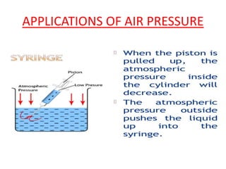 APPLICATIONS OF AIR PRESSURE
 