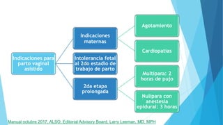 Indicaciones para
parto vaginal
asistido
Indicaciones
maternas
Agotamiento
Cardiopatías
Intolerancia fetal
al 2do estadio de
trabajo de parto
2da etapa
prolongada
Multípara: 2
horas de pujo
Nulípara con
anestesia
epidural: 3 horas
Manual octubre 2017, ALSO, Editorial Advisory Board, Larry Leeman, MD, MPH
 