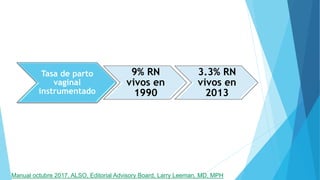 Tasa de parto
vaginal
instrumentado
9% RN
vivos en
1990
3.3% RN
vivos en
2013
Manual octubre 2017, ALSO, Editorial Advisory Board, Larry Leeman, MD, MPH
 