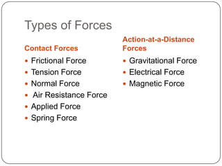 Forces | PPTX
