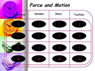 1 2 5 10 Force and Motion True/False Examples Basics 1 2 5 10 1 2 5 10 1 2 5 10 Definitions 