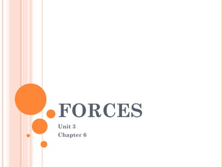 FORCES Unit 3 Chapter 6 