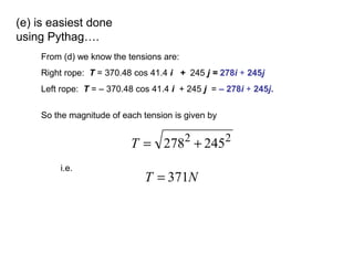 (e) is easiest done
using Pythag….
From (d) we know the tensions are:
Right rope: T = 370.48 cos 41.4 i + 245 j = 278i + 245j
Left rope: T = – 370.48 cos 41.4 i + 245 j = – 278i + 245j.
So the magnitude of each tension is given by
22
245278 +=T
i.e.
NT 371=
 