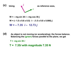 (c) Using
i
j
as reference axes,
W = – mg sin 30 i – mg cos 30 j
W = (– 1.5 x 9.8 x 0.5) i – (1.5 x 9.8 x 0.866) j
W = – 7.35 i – 12.73 j
(d)
T = mg sin 30 i
T = 7.35i with magnitude 7.35 N
As object is not moving (or accelerating), the forces balance.
Balancing the (green) forces parallel to the plane, we get
 