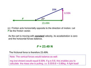 • 20º
25N
23.49N
8.55N
(c) Friction acts horizontally opposite to the direction of motion. Let
F be the friction vector.
F
As the cart is moving with constant velocity, its acceledration is zero
and the horizontal forces balance.
F = 23.49 N
The frictional force is therefore 23.49N.
Note: The vertical forces would balance as well:
mg (not shown) would equal 8.55N. If g is 9.8, this enables you to
calculate the mass she is pulling, i.e. 8.55/9.8 = 0.86kg. A light load!
 