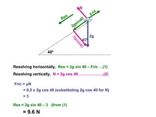 40º
Fric
2g
2gsin40
40º
2gcos40
Res
N
Resolving horizontally, Res = 2g sin 40 – Fric …(1)
Resolving vertically, N = 2g cos 40 ……………….(2)
Fric = μN
= 0.2 x 2g cos 40 (substituting 2g cos 40 for N)
= 3
Res = 2g sin 40 – 3 (from (1)
= 9.6 N
 