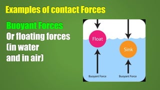 Forces | PPTX
