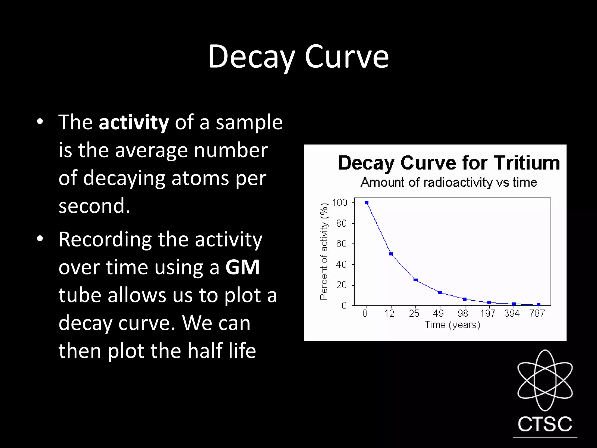Decay Curve
• The activity of a sample
is the average number
of decaying atoms per
second.
• Recording the activity
over time using a GM
tube allows us to plot a
decay curve. We can
then plot the half life
 