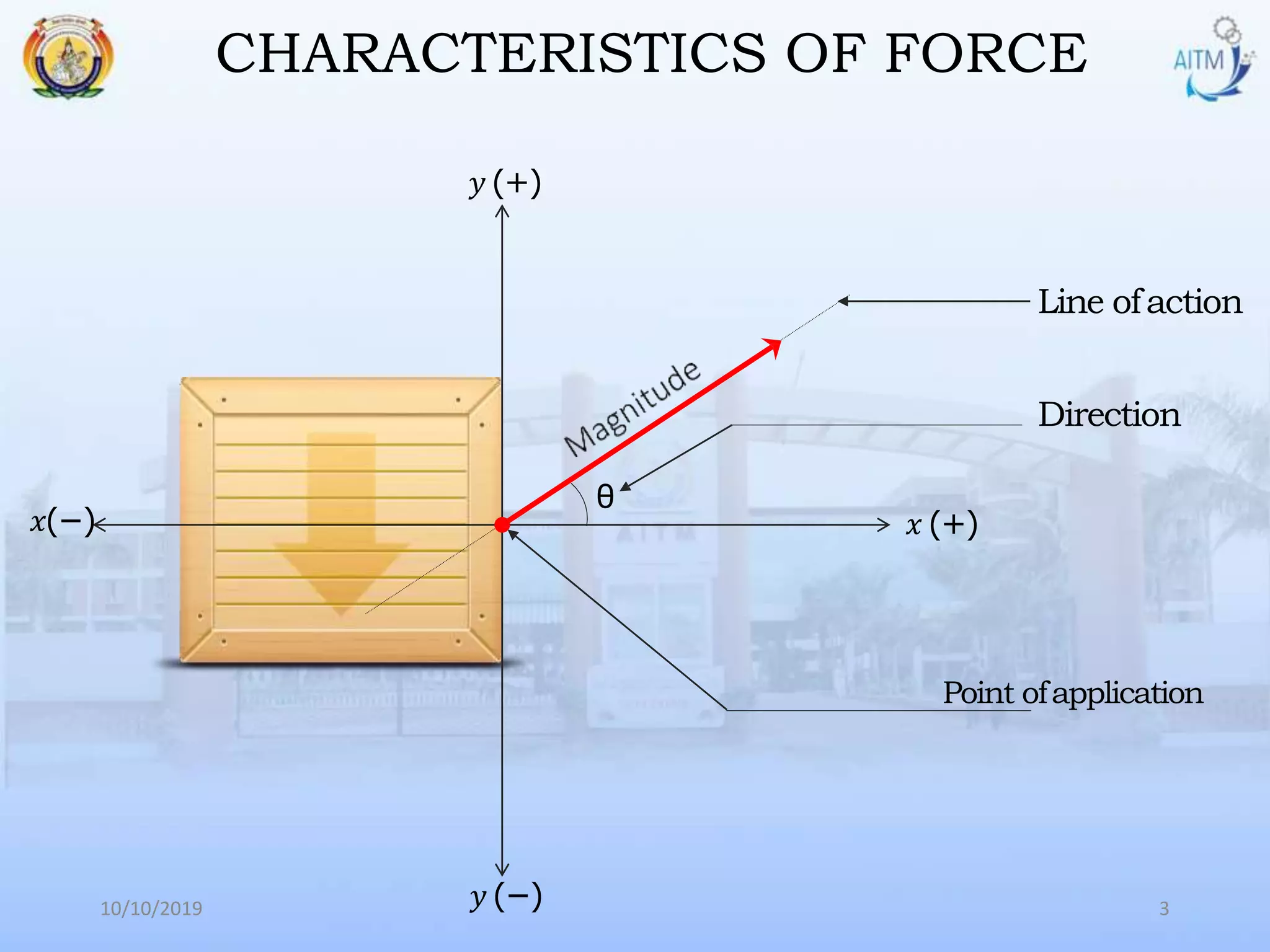 Forces | PPTX