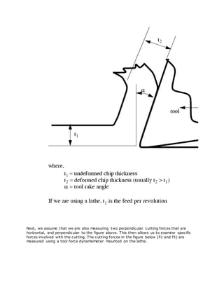 Next, we assume that we are also measuring two perpendicular cutting forces that are
horizontal, and perpendicular to the figure above. This then allows us to examine specific
forces involved with the cutting. The cutting forces in the figure below (Fc and Ft) are
measured using a tool force dynamometer mounted on the lathe.
 