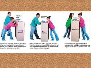 Forces.ppt