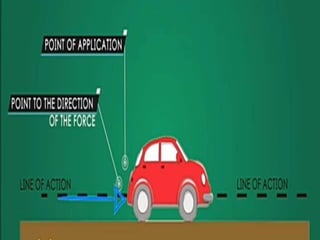 Science 8 Quarter 1 Week 1 FORCES AND MOTION .pptx