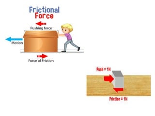 Science 8 Quarter 1 Week 1 FORCES AND MOTION .pptx