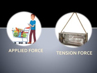 Science 8 Quarter 1 Week 1 FORCES AND MOTION .pptx | Physics | Science