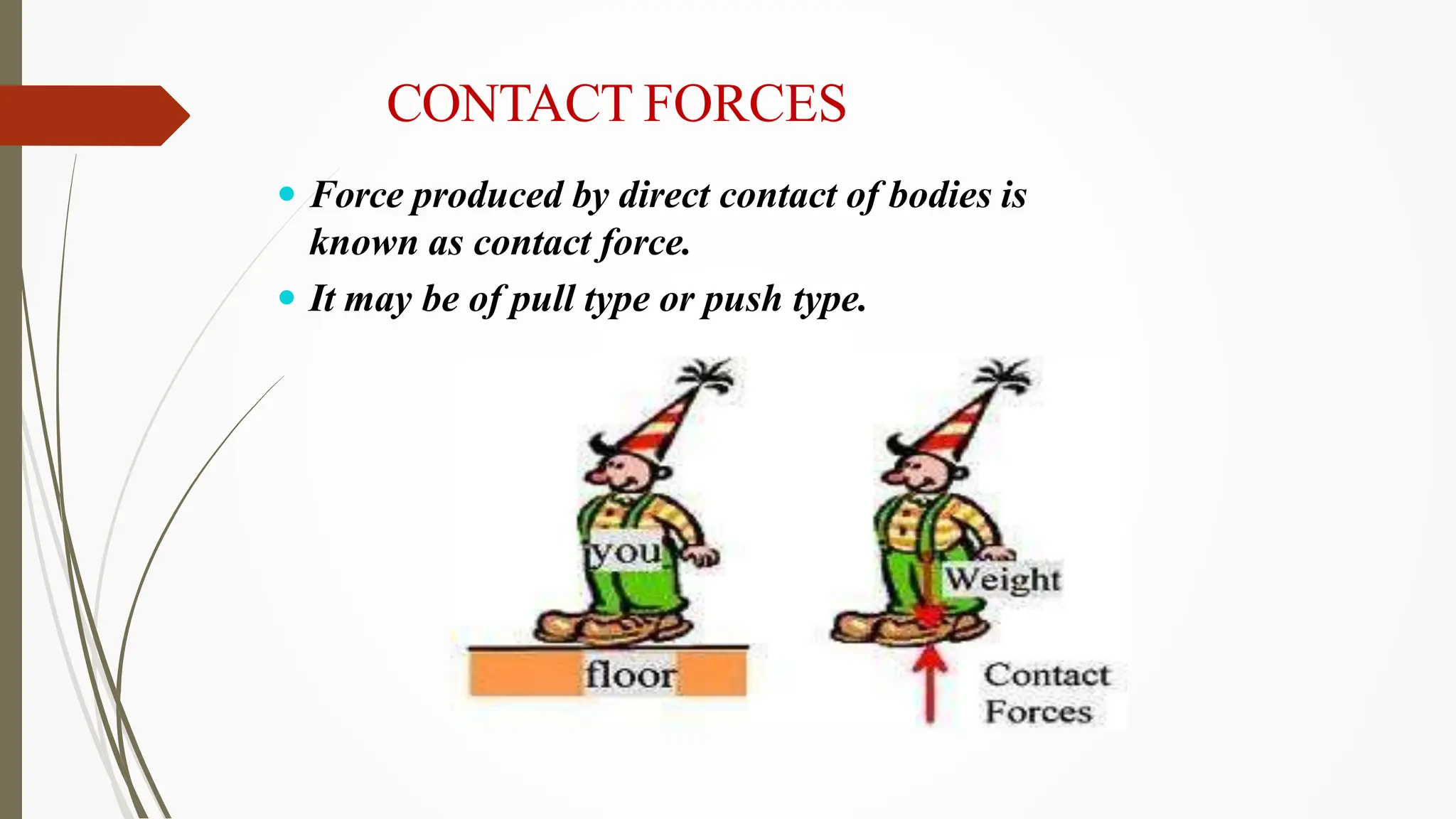 CONTACT FORCES
 Force produced by direct contact of bodies is
known as contact force.
 It may be of pull type or push type.
 