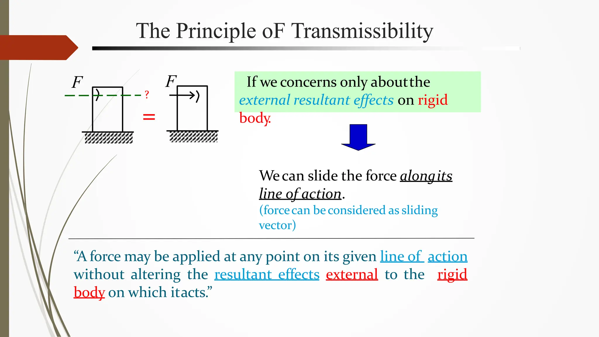 The Principle oF Transmissibility
“A force may be applied at any point on its given line of action
without altering the resultant effects external to the rigid
body on which itacts.”
Wecan slide the force alongits
line of action.
(forcecan beconsidered as sliding
vector)
F
F
?
=
If we concerns only aboutthe
external resultant effects on rigid
body
.
 