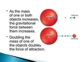 Forces General Science PowerPoint Presentation | PPTX