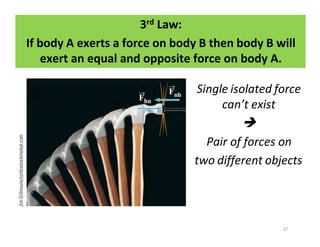 Isolated Force forces-and-motion-ppt.docx lecture in Physical Science | DOCX