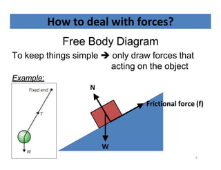 forces-and-motion-ppt.docx lecture in Physical Science | DOCX