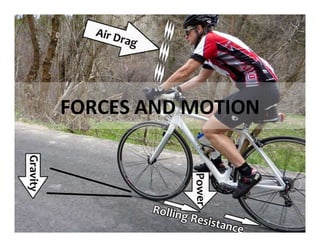 FORCES AND MOTION
1
 