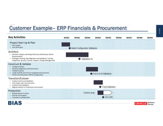 FORCES - EBS Upgrade Compared to SaaS Cloud.pdf