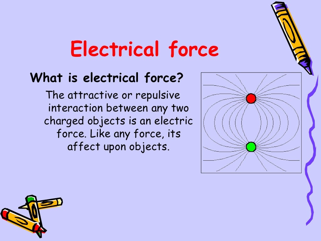 Forces Ppt