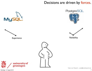 Decisions are driven by forces.




                      Experience                    Reliability




                                                  Uwe van Heesch - uwe@vanheesch.net
Dienstag, 14. August 2012                                                          7
 