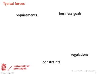 Typical forces

                            requirements             business goals




                                                            regulations
                                           constraints

                                                            Uwe van Heesch - uwe@vanheesch.net
Dienstag, 14. August 2012                                                                   11
 