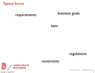 Typical forces

                            requirements               business goals


                                                laws




                                                              regulations
                                           constraints

                                                              Uwe van Heesch - uwe@vanheesch.net
Dienstag, 14. August 2012                                                                     11
 