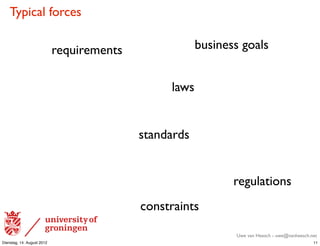 Typical forces

                            requirements               business goals


                                                laws


                                           standards


                                                              regulations
                                           constraints

                                                              Uwe van Heesch - uwe@vanheesch.net
Dienstag, 14. August 2012                                                                     11
 