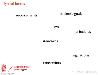 Typical forces

                            requirements               business goals


                                                laws
                                                                  principles

                                           standards


                                                              regulations
                                           constraints

                                                              Uwe van Heesch - uwe@vanheesch.net
Dienstag, 14. August 2012                                                                     11
 