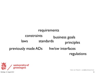 requirements
                               constraints       business goals
                            laws        standards       principles
                previously made ADs           hw/sw interfaces
                                                          regulations


                                                           Uwe van Heesch - uwe@vanheesch.net
Dienstag, 14. August 2012                                                                  12
 