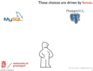 These choices are driven by forces.




                                               Uwe van Heesch - uwe@vanheesch.net
Dienstag, 14. August 2012                                                       4
 