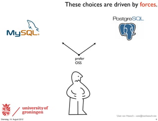 These choices are driven by forces.




                               prefer
                               OSS




                                               Uwe van Heesch - uwe@vanheesch.net
Dienstag, 14. August 2012                                                       4
 